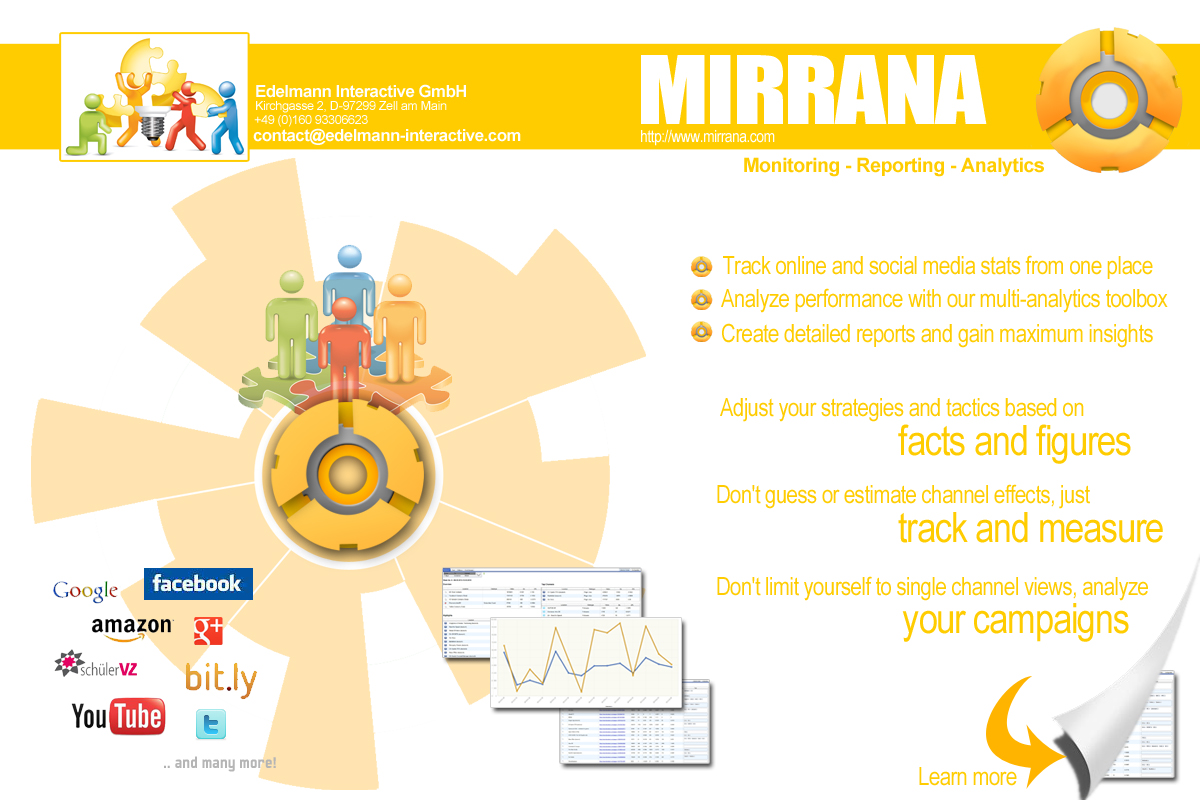 Mirrana Featureset KLICK TO ENLARGE
